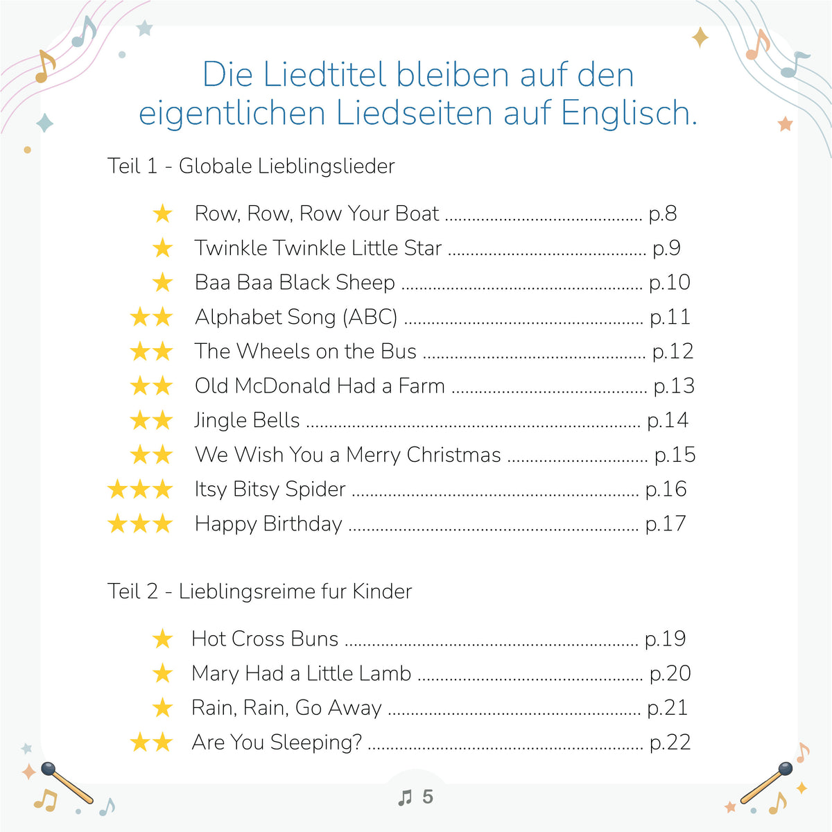 Meine ersten englischen Tongue-Drum-Lieder